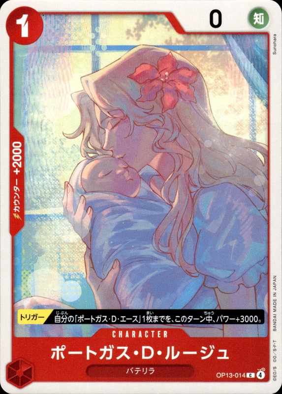 ポートガス・D・ルージュ