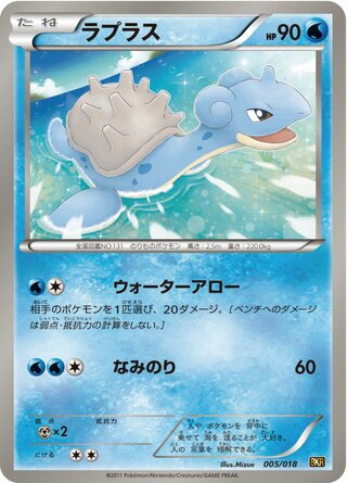 ラプラス