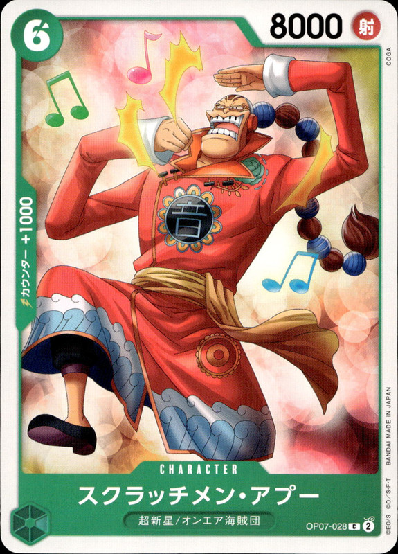 スクラッチメン・アプー