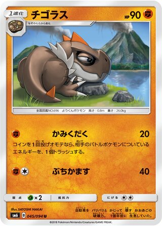 チゴラス