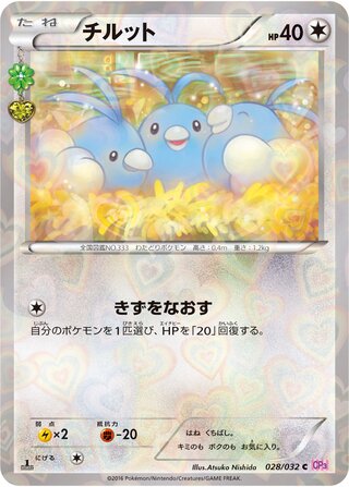 チルット