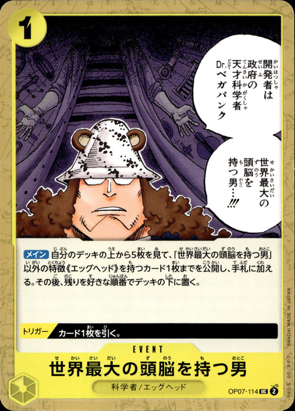 世界最大の頭脳を持つ男