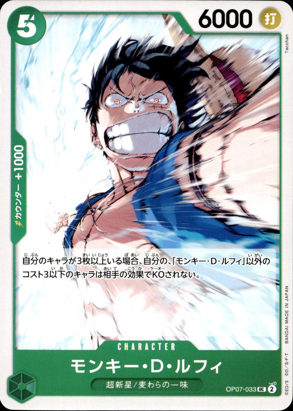 モンキー・D・ルフィ