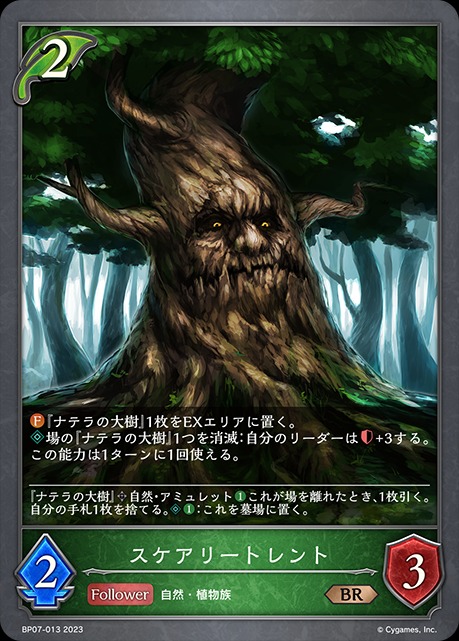 スケアリートレント
