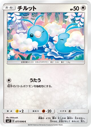 チルット