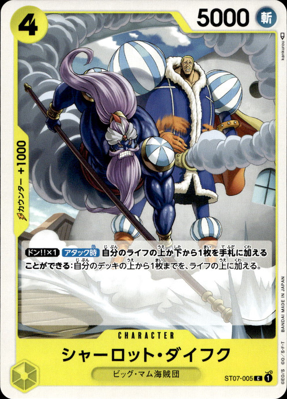 シャーロット・ダイフク