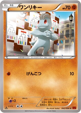 ワンリキー（1ED）