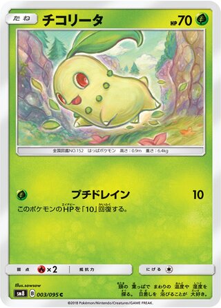 チコリータ