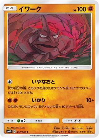イワーク
