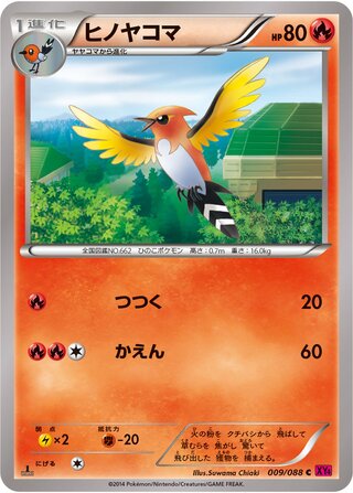 ヒノヤコマ（1ED）