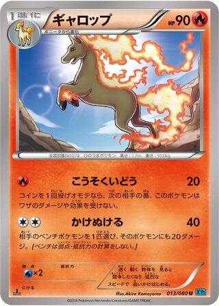 ギャロップ（1ED）