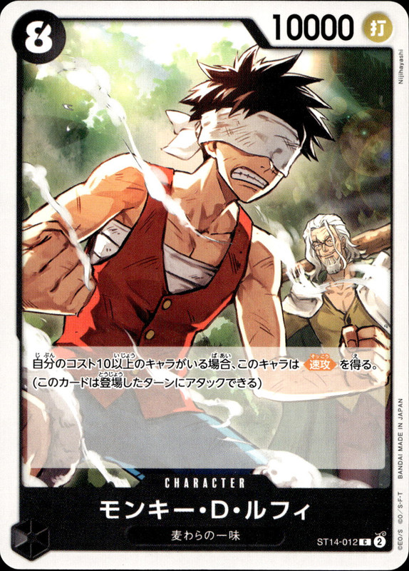 モンキー・D・ルフィ