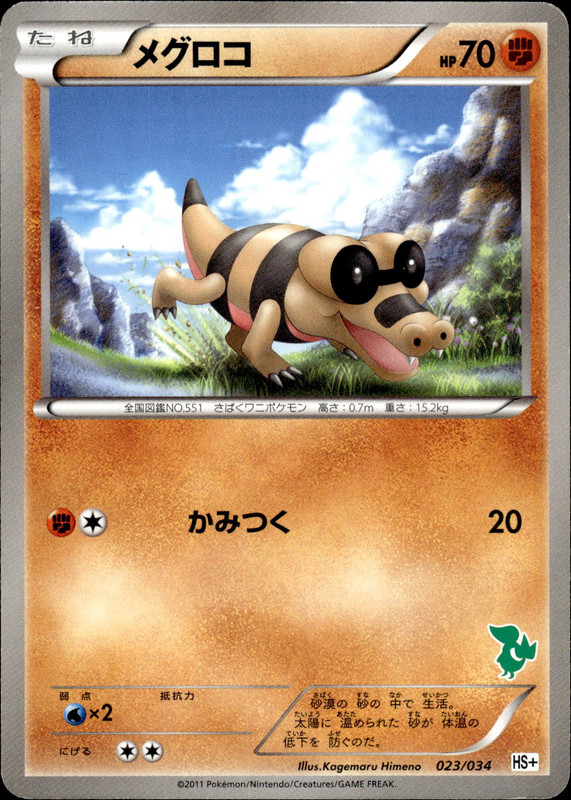 メグロコ