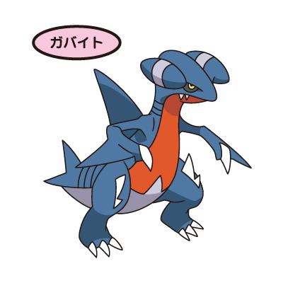 ガバイト