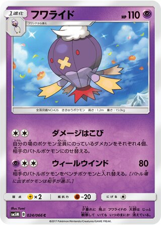フワライド