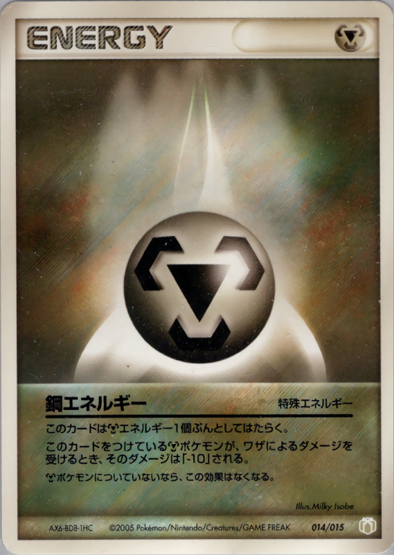 基本闘エネルギー