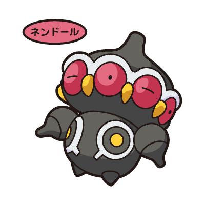 ネンドール