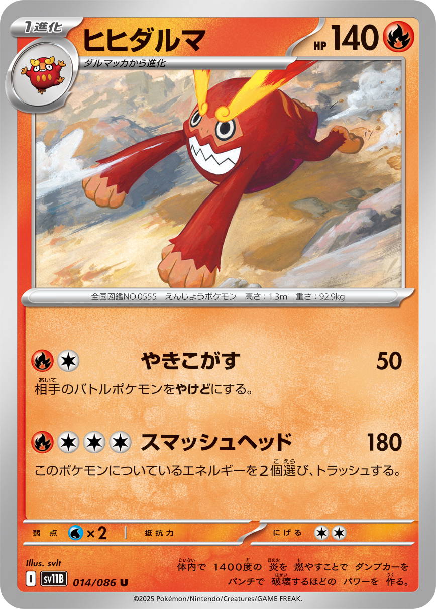 ヒヒダルマ